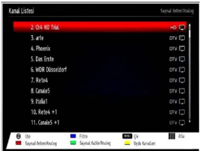 VESTEL 42PF7175 - Anten Kurulumu - 3
