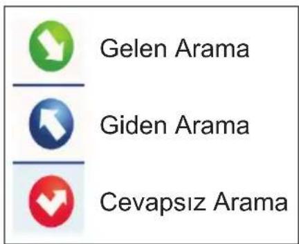 VESTEL 42PF7175 - Geçmiş Bilgisi - 2