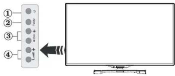 VESTEL 32PF7175 - TV - Features - 3