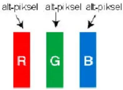 VESTEL 32PF7175 - Nero Media Home yazılımını yüklemek için lütfen aşağıdakileri yapın: - 13