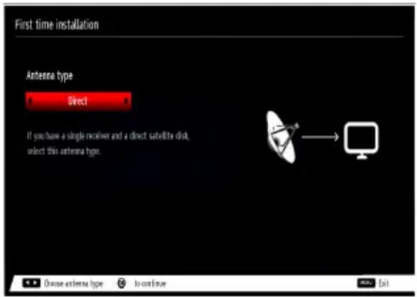VESTEL 32PF7175 - Satellite Installation - 1