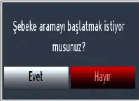 VESTEL 32PF7175 - Kablo Kurulumu - 1