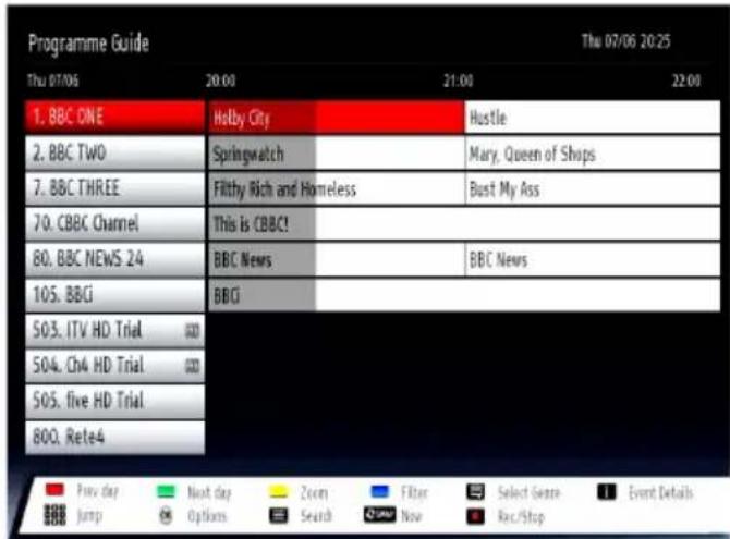 VESTEL 32PF7175 - Electronic Programme Guide (EPG) - 1