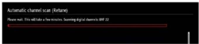 VESTEL 32PF7175 - Aerial Installation - 1