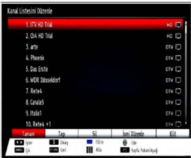 VESTEL 32PF7175 - Kanal Listesinin Kullanılması - 1