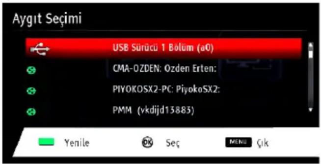 VESTEL 32PF7175 - Adım: Ortam Tarayıcısı ile Paylaşılan Dosyaların Oynatılması - 2