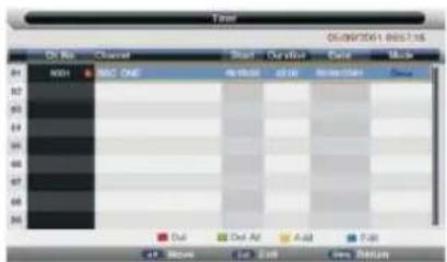 Timer 05/08/2011 06:37:16 Date Channel Start Duration Date Mode 4001 & ISO ONE 46.00.00 25:00 09:00:04 Out Det All Add T-0 +2 Mean Det Add See Return