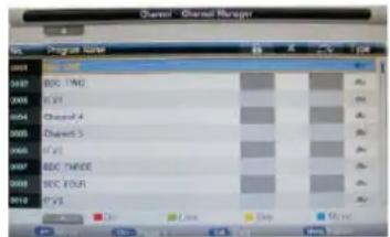 Channel - Channel Manager Program Manager 001 002 003 004 005 006 007 008 009 010 011 012 013 014 015 016 017 018 019 020 021 022 023 024 025 026 027 028 029 030 031 032 033 034 035 036 037 038 039 040 041 042 043 044 045 046 047 048 049 050 051 052 053 054 055 056 057 058 059 060 061 062 063 064 065 066 067 068 069 070 071 072 073 074 075 076 077 078 079 080 081 082 083 084 085 086 087 088 089 090 091 092 093 094 095 096 097 098 099 100