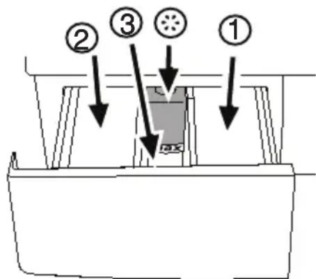 BEKO WMY 51222 PTYB3 - Såpeskuff - 1