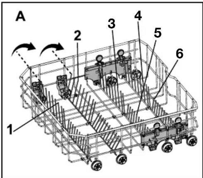 A 1 2 3 4 5 6