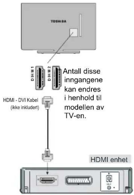 TOSHIBA 32W3453DN - For å koble til en HDMI-enhet - 1