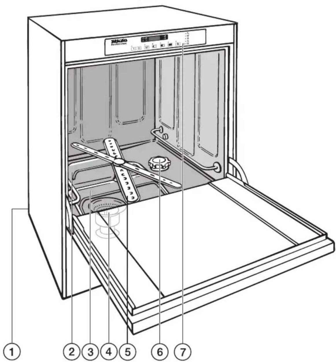 MIELE G 8066 - Maskinoversikt - 1