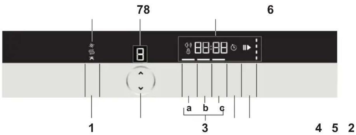 GRUNDIG GNU 41620 - Sammenleggbare deler i nedre kurv - 3