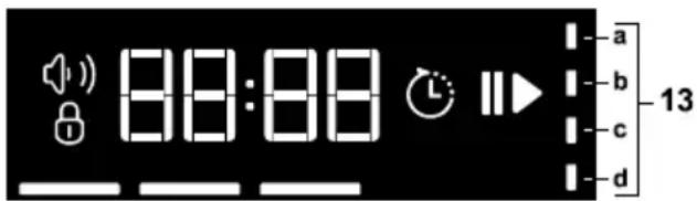 GRUNDIG GNU 41620 - Programoppfølging - 1