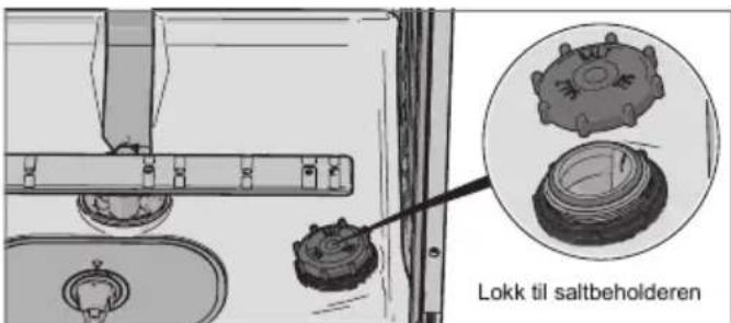 Lokk til saltbeholderen