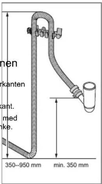 nen rkanten ant. med ke. 350--950 mm min. 350 mm
