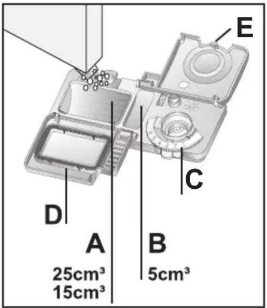 GRAM OMI 60-01 T - Advarsel! - 1