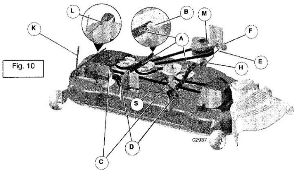 Fig. 10 C2937