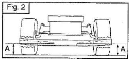 Fig. 2 A ↑ A ↓