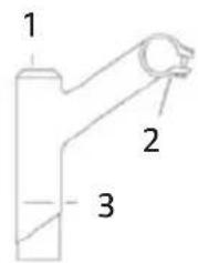1 2 3