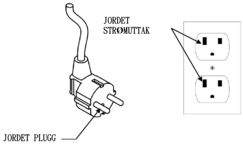 JORDET STRÖMUTTAK JORDET PLUGG