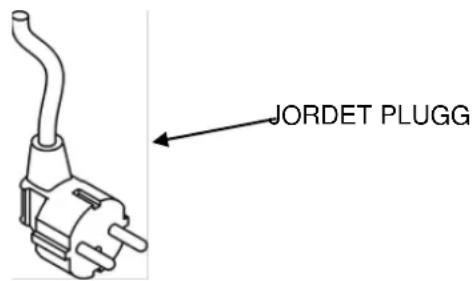 JORDET PLUGG