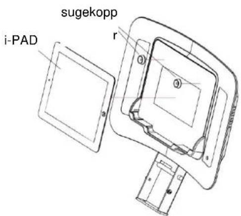 i-PAD sugekopp r