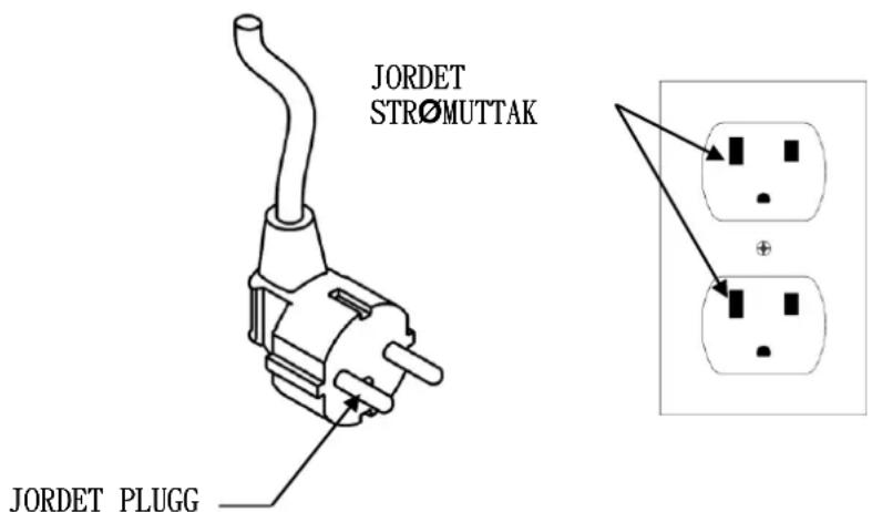 JORDET STROMUTTAK JORDET PLUGG