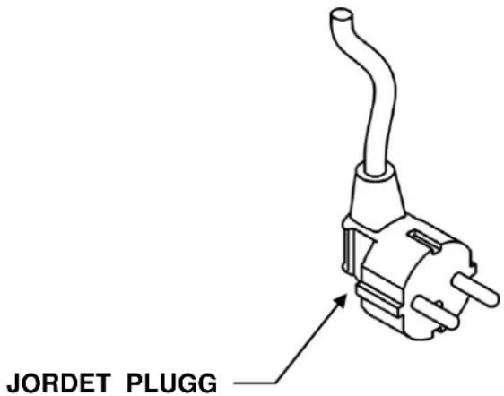 JORDET PLUGG
