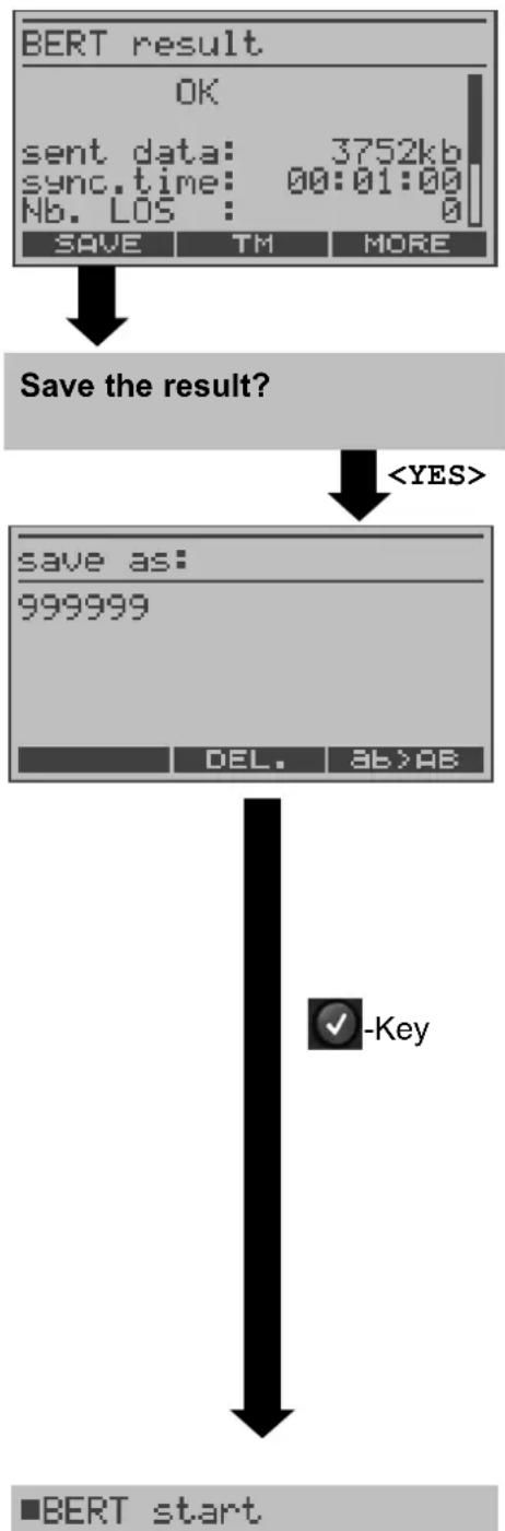 Argus 126 - Saving the test results in the ARGUS - 1