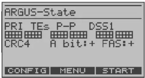 ARGUS-State PRI TEs P-P DSS1 CRC4 A bit:+ FAS:+ CONFIG MENU START