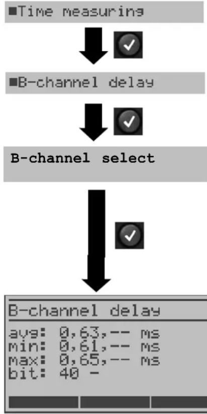 Argus 126 - B-channel delay - 1