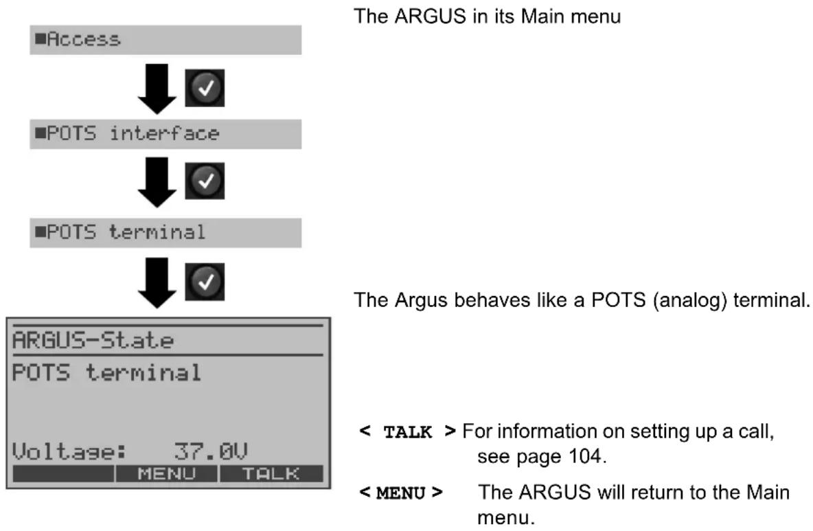 Argus 126 - The ARGUS as a POTS terminal - 1