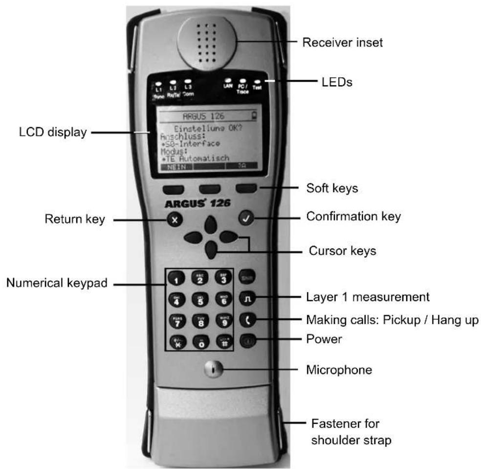 Receiver inset LEDs LCD display ARGUS 126 Einstellune OK? Ainschluss: •SB-Interface Modus: •TE Automatisch NEEN 3B Return key X Soft keys Confirmation key Cursor keys Numerical keypad Layer 1 measurement Making calls: Pickup / Hang up Power Microphone Fastener for shoulder strap
