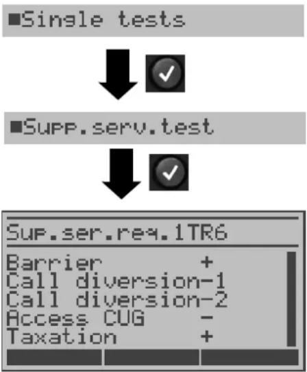 Argus 126 - Suppl.serv.test for the 1TR6 protocol - 1