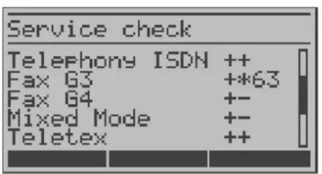 Service check Telephony ISDN++ Fax 63 +63 Fax 64 +- Mixed Mode +- Teletex ++