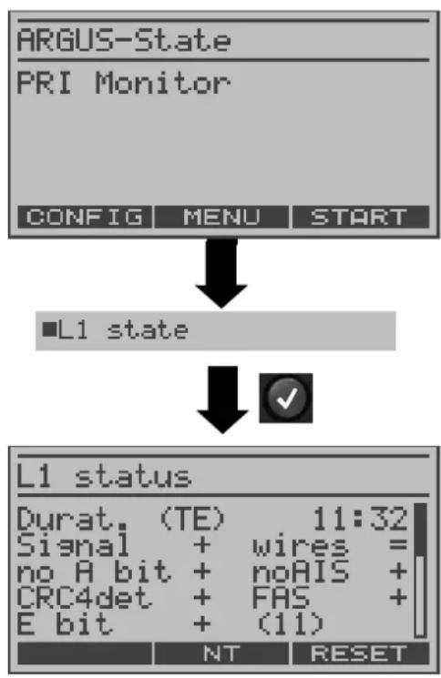 Argus 126 - Display of the L1 Status in PRI Monitor mode - 1