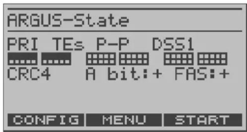 ARGUS-State PRI TEs P-P DSS1 CRC4 A bit: + FAS: + CONFIG MENU START