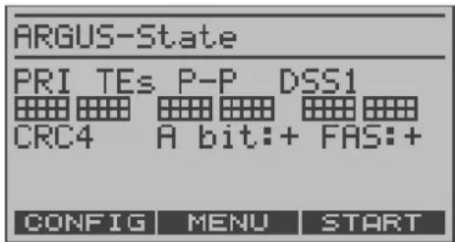 ARGUS-State PRI TEs P-P DSS1 CRC4 A bit:+ FAS:+ CONFIG MENU START