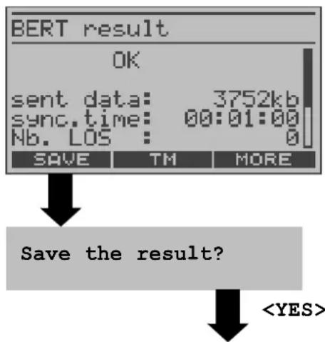 BERT result OK sent data: 3752kb sync.time: 00:01:00 Nb. LOS : 0 SAVE TM MORE Save the result?