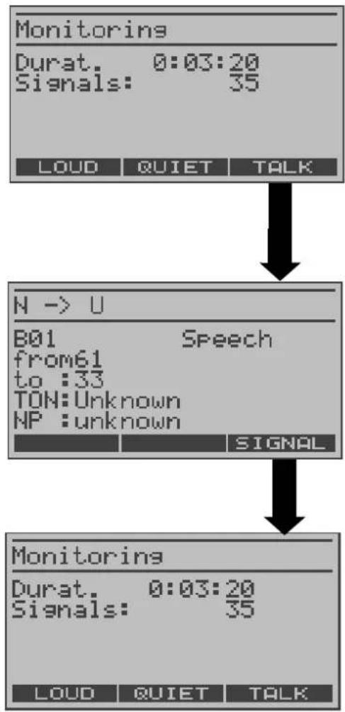 Argus 126 - BRI/PRI Monitor - 2