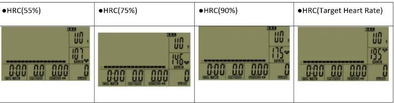 Sportsmaster E100i - Programprol – forhåndsdenerte treningsprogram - 13