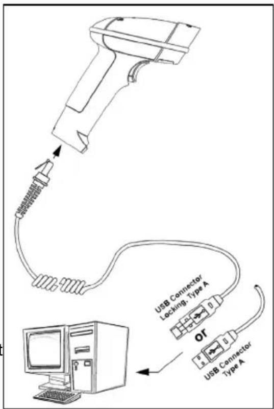 USB Connector Locking, Type A OT USB Connector Type A