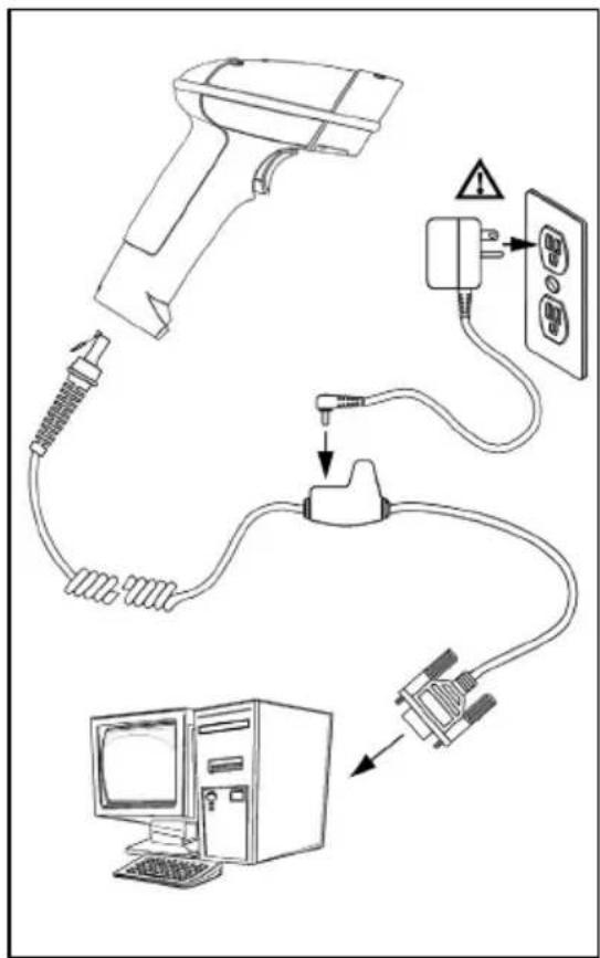 Diagram illustrating the connection between a handheld device, electrical plug, and computer with warning labels
