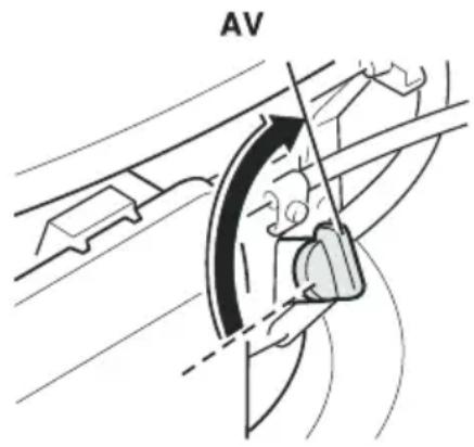 AV