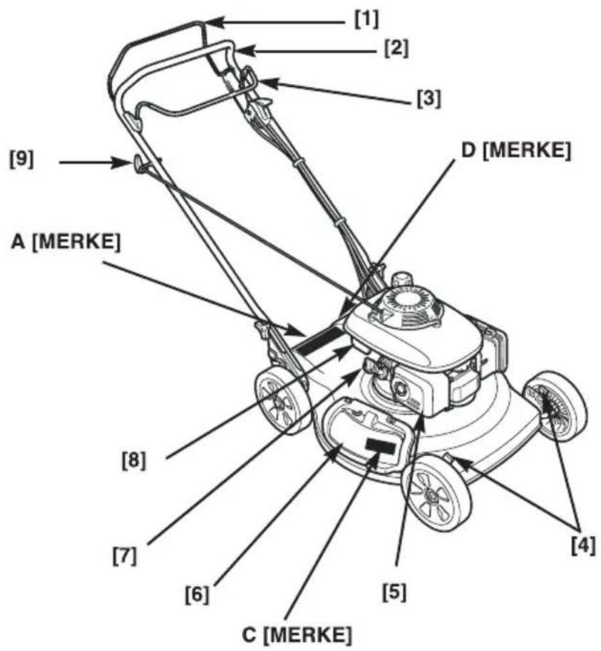 [1] [2] [3] D [MERKE] [9] A [MERKE] [8] [7] [6] [5] C [MERKE] [4]