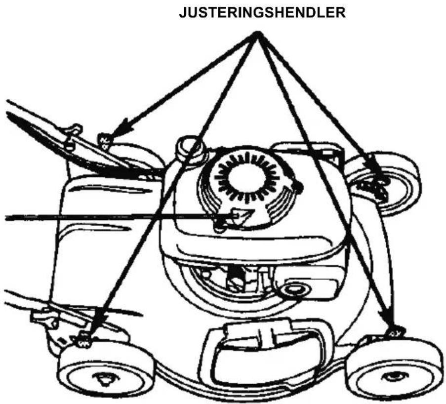 JUSTERINGSHENDLER