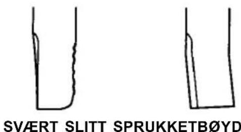 SVÄRT SLITT SPRUKKETBØYD