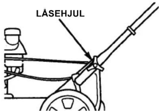 LÂSEHJUL