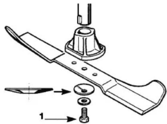Honda HRG465C - Montering/demontering av kniv - 1